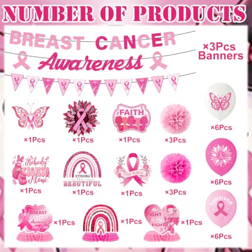 Breast Cancer Awareness Decorations, 33PCS Breast Cancer Awareness Month Party Banner Hanging Swirls Honeycomb Centerpieces Pompoms Balloons Decor Set, Pink Ribbon Party Supplies for Women