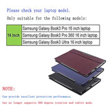 Laptop Cover For 16 Inch Samsung Galaxy Book3 Pro/Galaxy Book3 Pro 360/Galaxy Book 3 Ultra Case?Pu Leather Laptop Bag Protective Shell Accessories (Dark Blue)