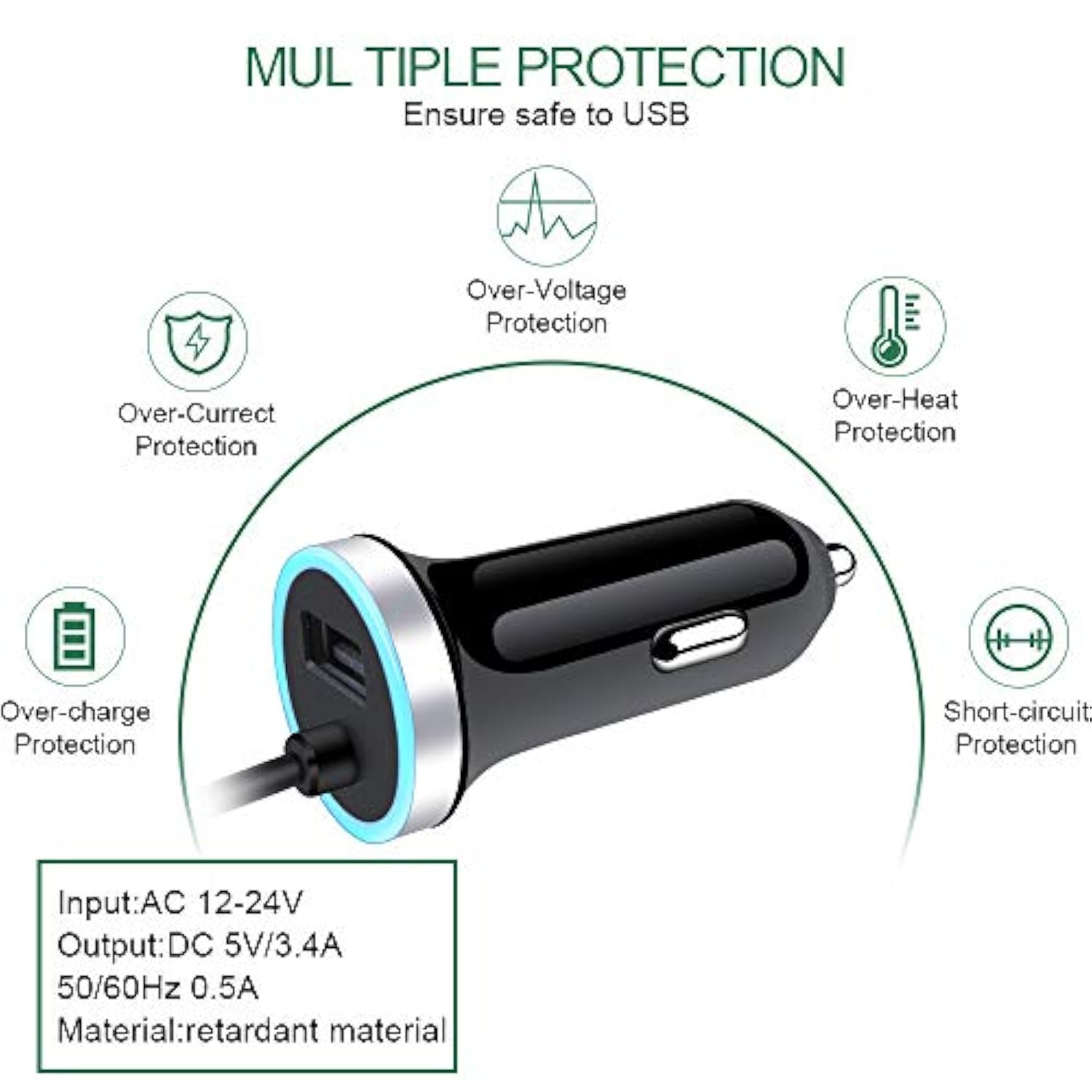 Usb C Car Charger, 3.4A Fast Charging Car Charger For Samsung Galaxy S25 Ultra S24 Fe S23 S22 S21 S20 S10E S9 S8 Note 20 10 A16 A15 A14 A56 A36 A26 A06 A50 A20 A51 A71 A21 A10E, With 3Ft Type C Cable