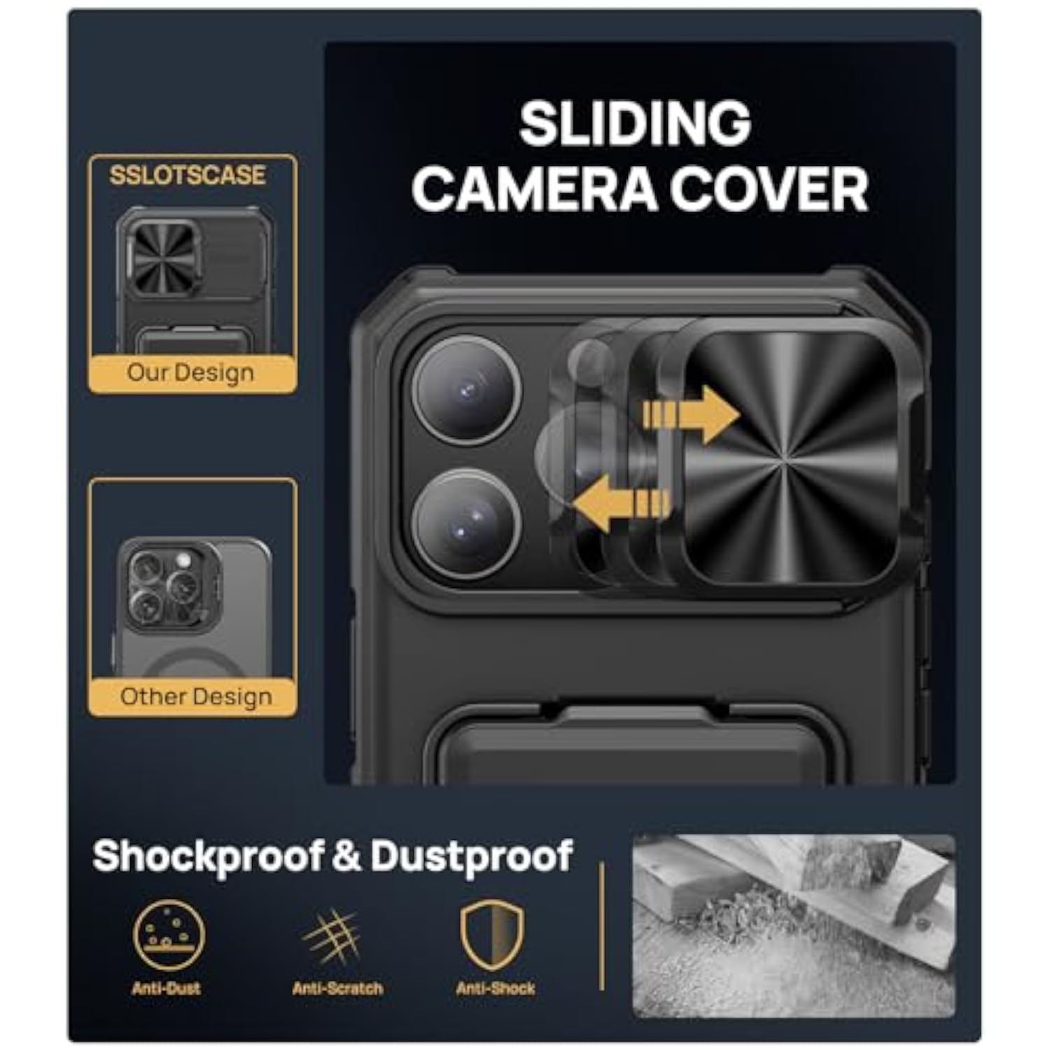 iPhone 16 Pro Max Case with Card Holder, Kickstand, Camera Cover, Rugged Protection