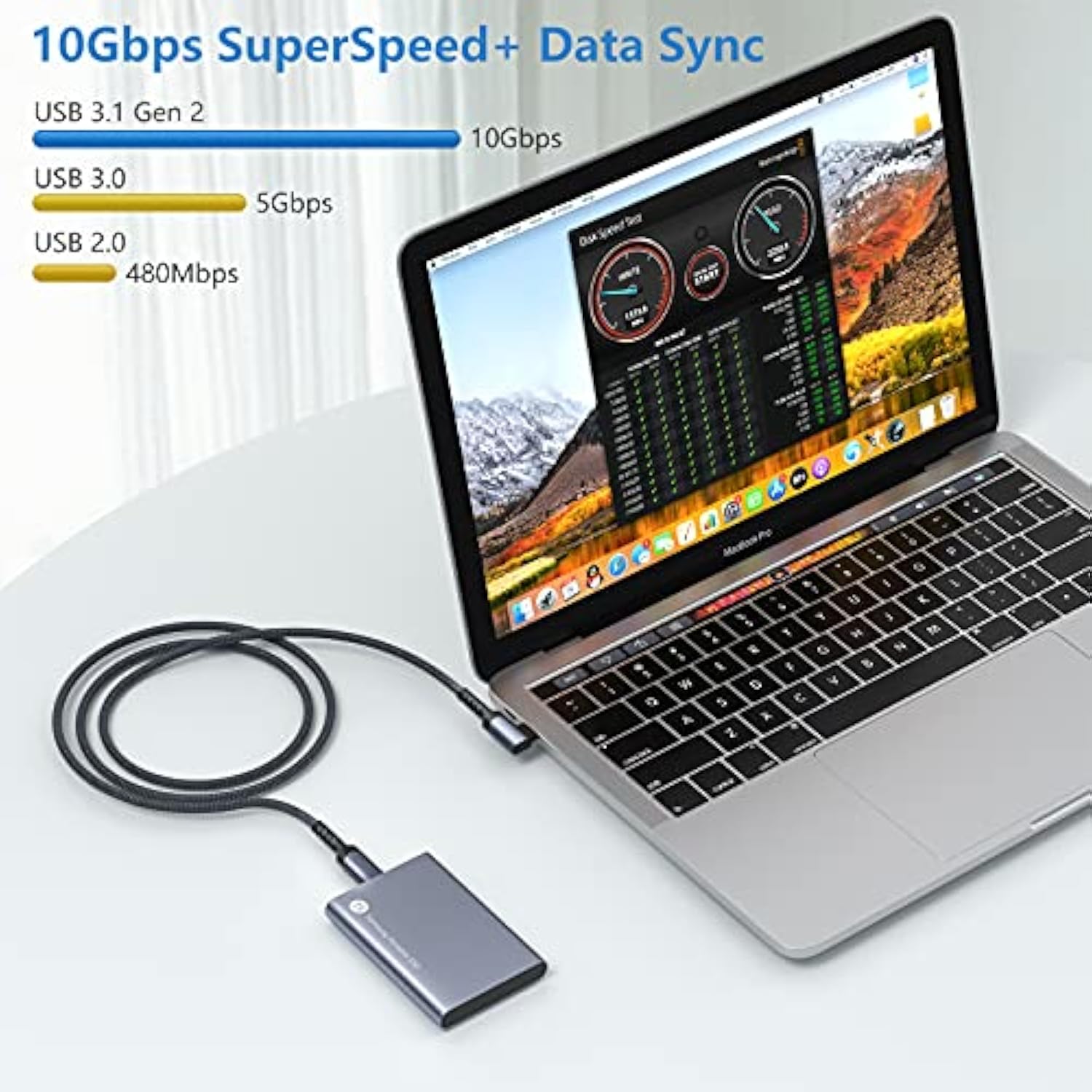 Usb C To Usb C Cable 100W, 3Ft 90 Degrees 10Gpbs 4K Video And Audio,Usb 3.1 Gen 2 Cable For Usb C Hub, Macbook Pro, Ssd Hard Drive, Galaxy S24, Iphone 16/15, Type C Laptops, Black,2-Pack