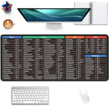 Large Extended Gaming Mouse Pad With Word Excel Office Software Excel Shortcuts Ppt Windows,Stitched Edges Nonslip Waterproof Rubber Base Mouse Pad For Office Desk Pad(27.5X11.8 In)