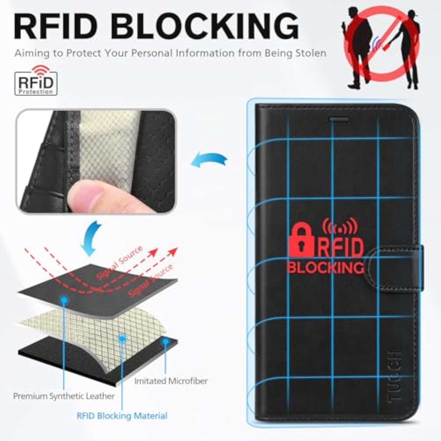Wallet Case for iPhone 17e/iPhone 16e (6.1"), 4 Card Holders, Black