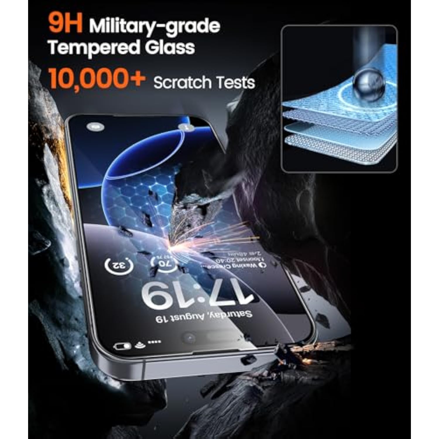 4 Pack Iphone 16 Pro Max Screen Protector With 2-Pack Camera Lens Protector[99.99%Hd Clear][9H Tempered Glass][Bubble Free][Easy Installation][Smooth Touch][Anti-Fingerprint],4+2 Dual Protection
