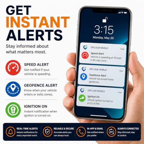 Obd Gps Tracker For Cars First 3 Months Free, Cancel Anytime. Plug & Play, No Charging Required. 10S Real-Time Tracking, 1-Year History, Speed Alerts, Global Coverage From $4.99/Month