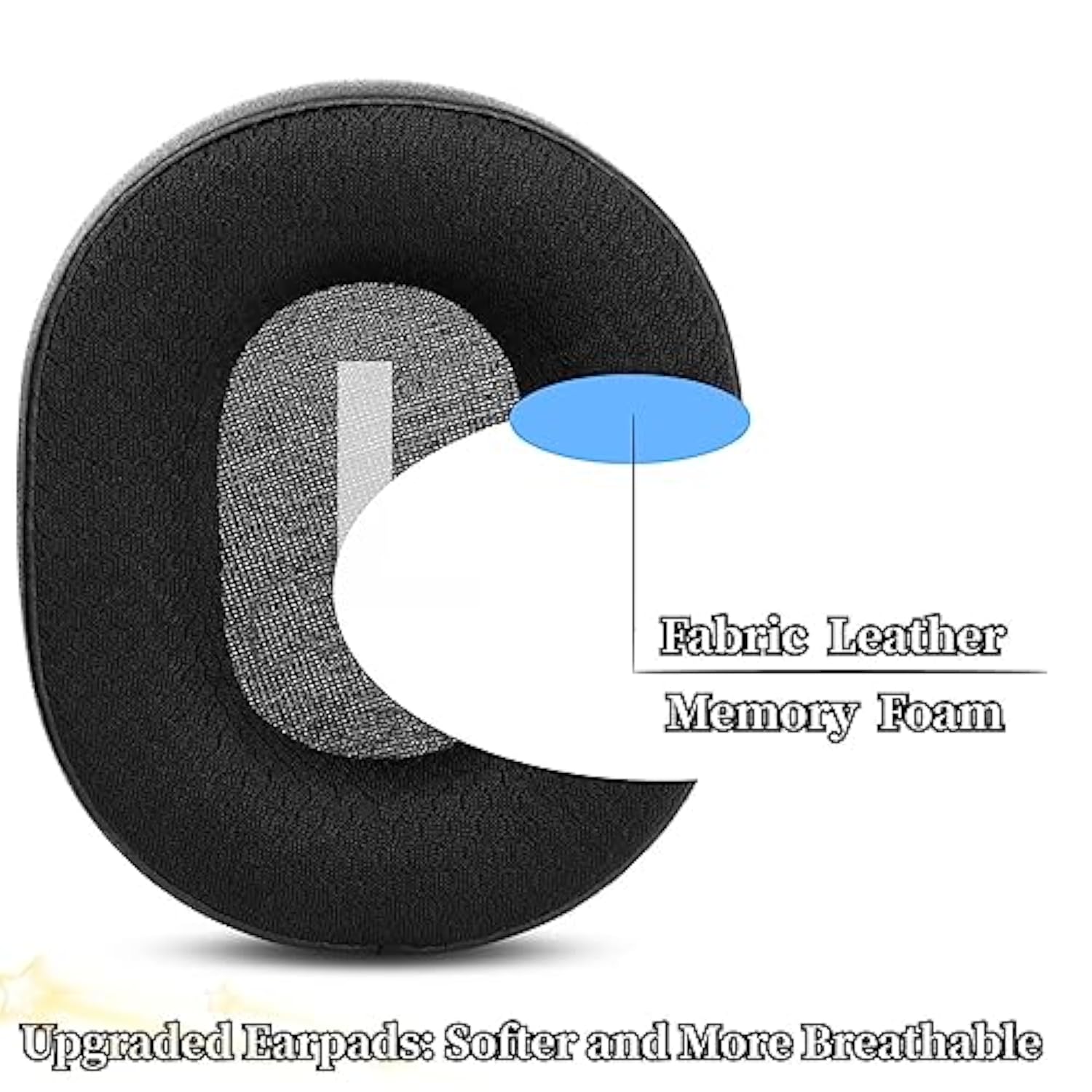 Ht280 Ear Pads Replacement Ear Cushion Compatible With Avantree Ht280 Headphones Earpads Replacement Parts (Fabric Leather)