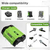 1 Pack 56V 5000Mah Ba2800 Ba4200 Replacement For Ego Battery,Compatible With Ego 56 Volt Battery Lithium Ion Ba2800 Ba4200 Ba4200T Ba1400 Ba1400T Ba2240 Lawn Mower, Leaf Blower, Chainsaw Tools (Green)