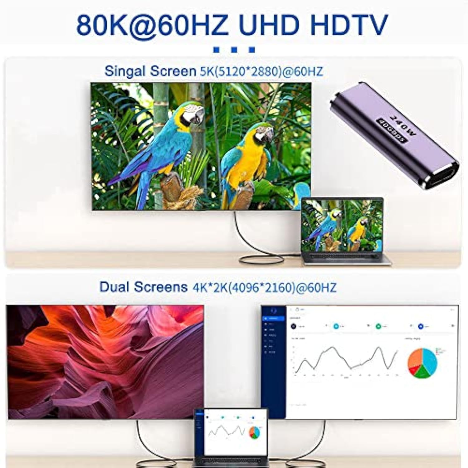 Usb4 Type C Female To Female 240W Power 40Gbps Data 8K Video Extender Adapter