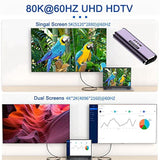 Usb4 Type C Female To Female 240W Power 40Gbps Data 8K Video Extender Adapter