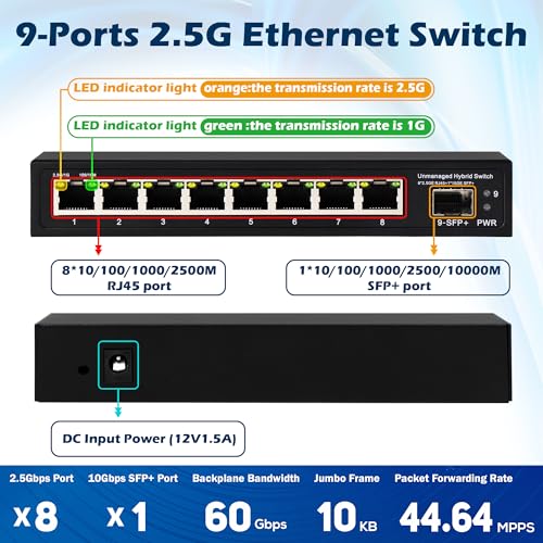 8 Port 2.5G Unmanaged Ethernet Switch 8X2.5Gbase-T Ports 1X10G Sfp+ Fiber Switch 60Gbps Bandwidth Desktop/Wall Mount Plug And Play Compatible With 100/1000/2500Mbps(9Port| 8×2.5G + 1×10G Sfp+)