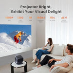 N1 Pro Triple Laser Projector 1300 Iso Lumens, 1600:1 Fofo Contrast, 1080P Fhd, 4K Supported, 180“ Android Tv 11, Instant Keystone Correction, Bluray 3D, 10W*2 Dynaudio Speakers For Home