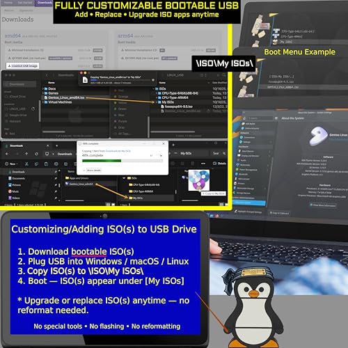 Linux Mint Cinnamon Bootable Usb Flash Drive For Pc Install Or Run Live Operating System Fast, Secure & Easy Alternative To Windows Or Macos With Office & Multimedia Apps