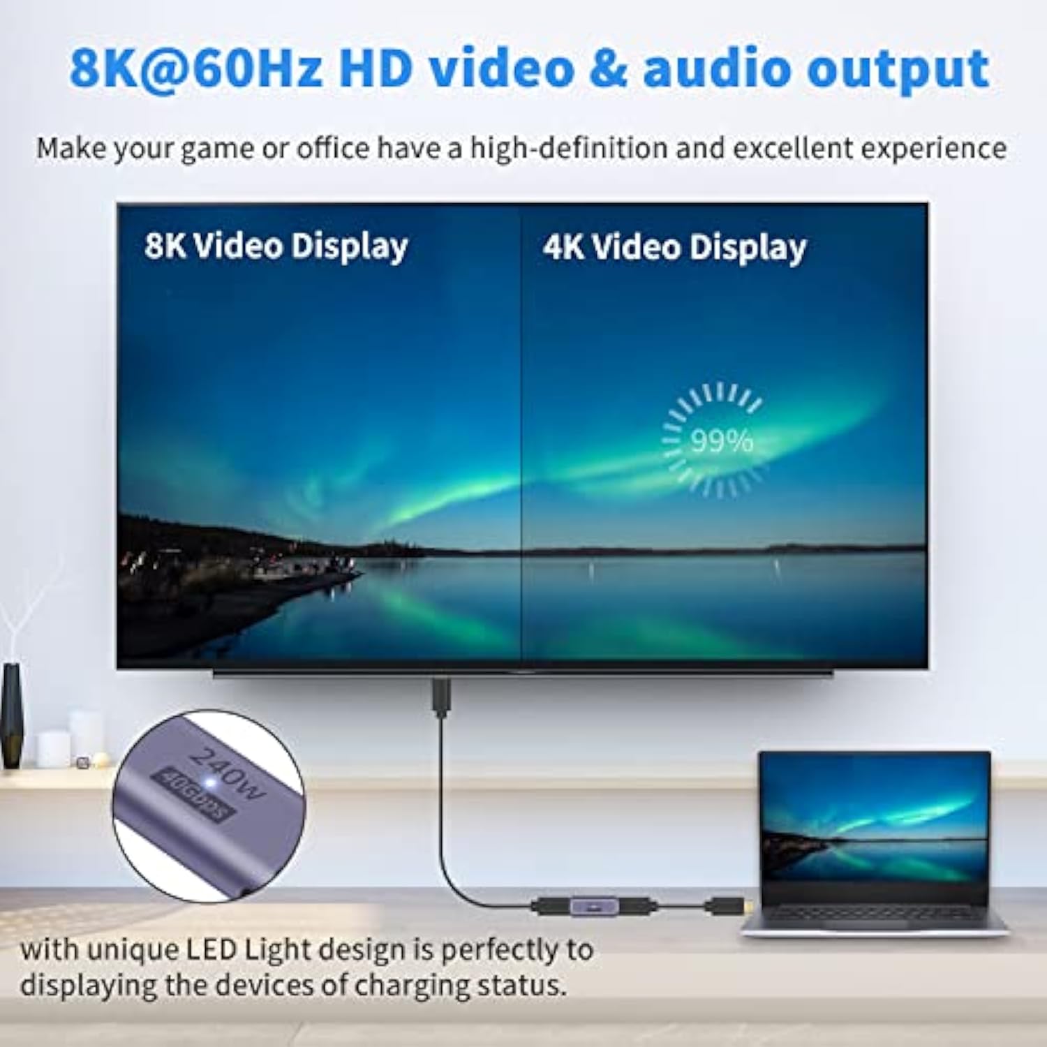 Usb C Female To Female Adapter, Usb C Coupler 240W Power Delivery, 40Gbps Usb