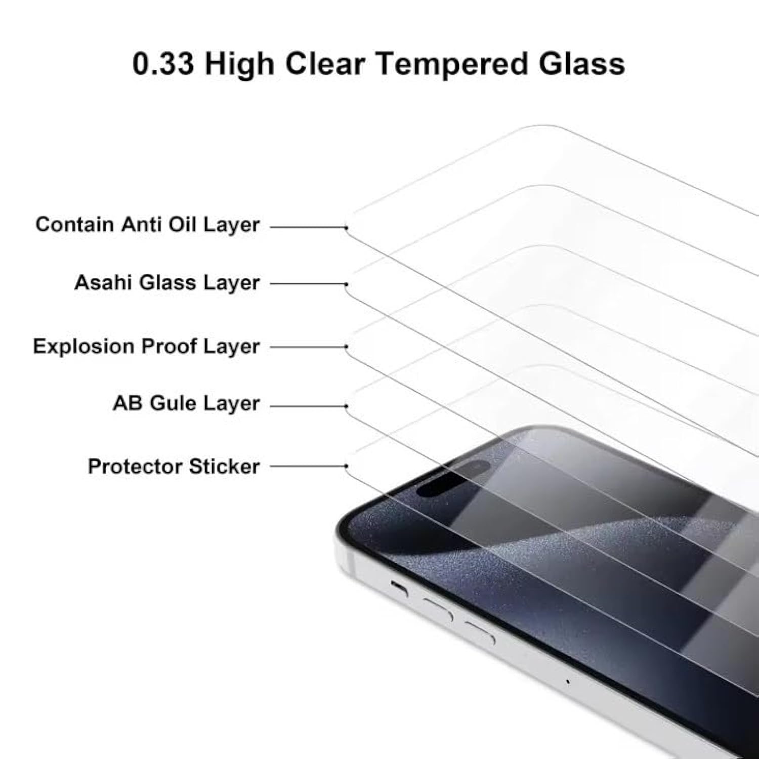Hd Clear [5 Pack] Alu-Sil 9H Tempered Glass Screen Protectors For Xiaomi Mi 13T, 13T Pro - [3 Pack + 2 Bonus] Military Grade High Aluminium Silicone Cover Film