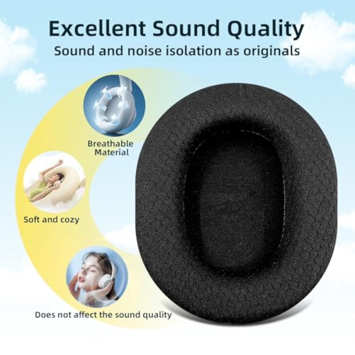 Replacement Ear Cushions For Audio Technica Ath M50X M50Xbt M50Rd M40X M30X M20X Msr7 Sx1 Monitor Headphones,Durable Thick Mesh Fabric Ear Cushions,Added Thickness(Black)