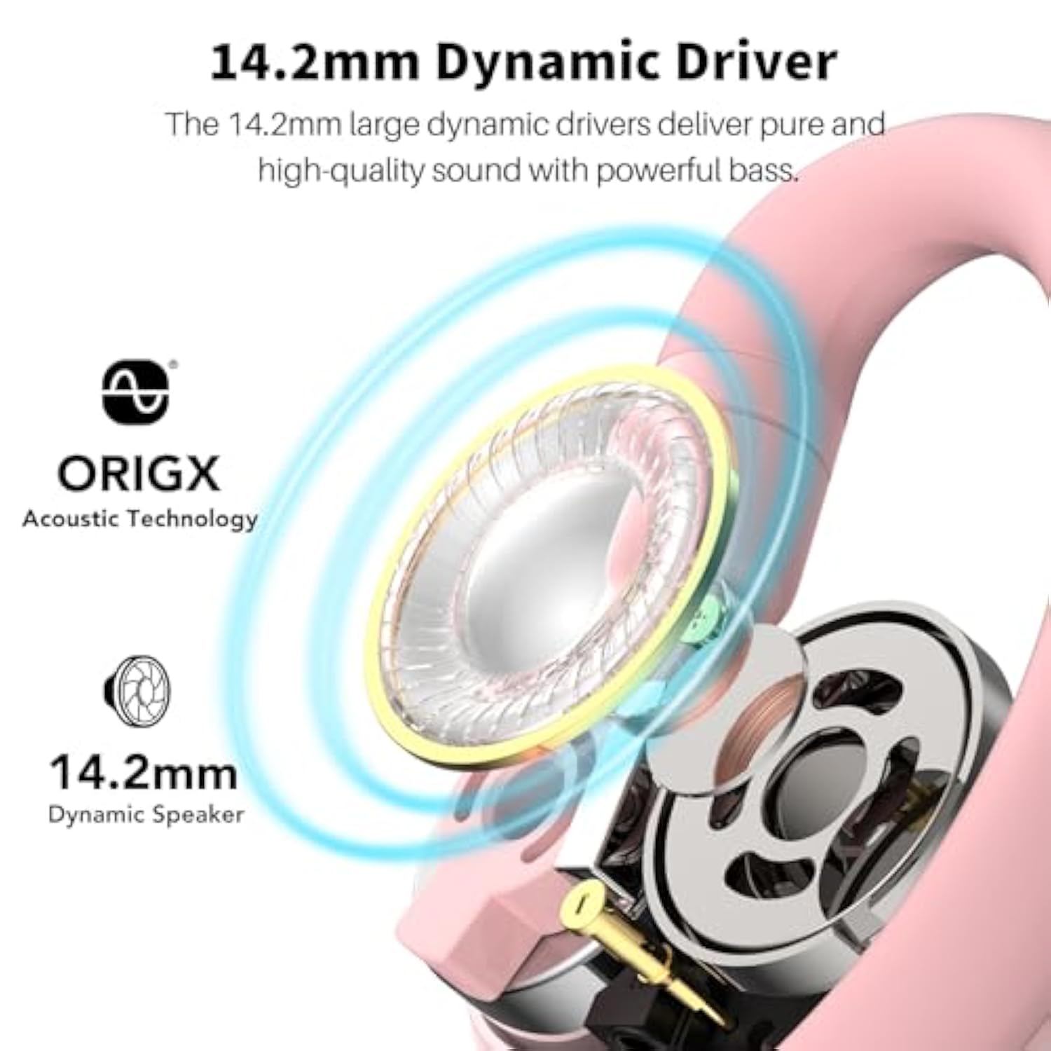 O2 True Open Ear Wireless Headphones Lightweight With Multi-Angle Adjustment, Bluetooth 5.3 Earbuds With Dual-Axis Design For Long-Lasting Comfort, Crystal-Clear Calls For Driving, Pink