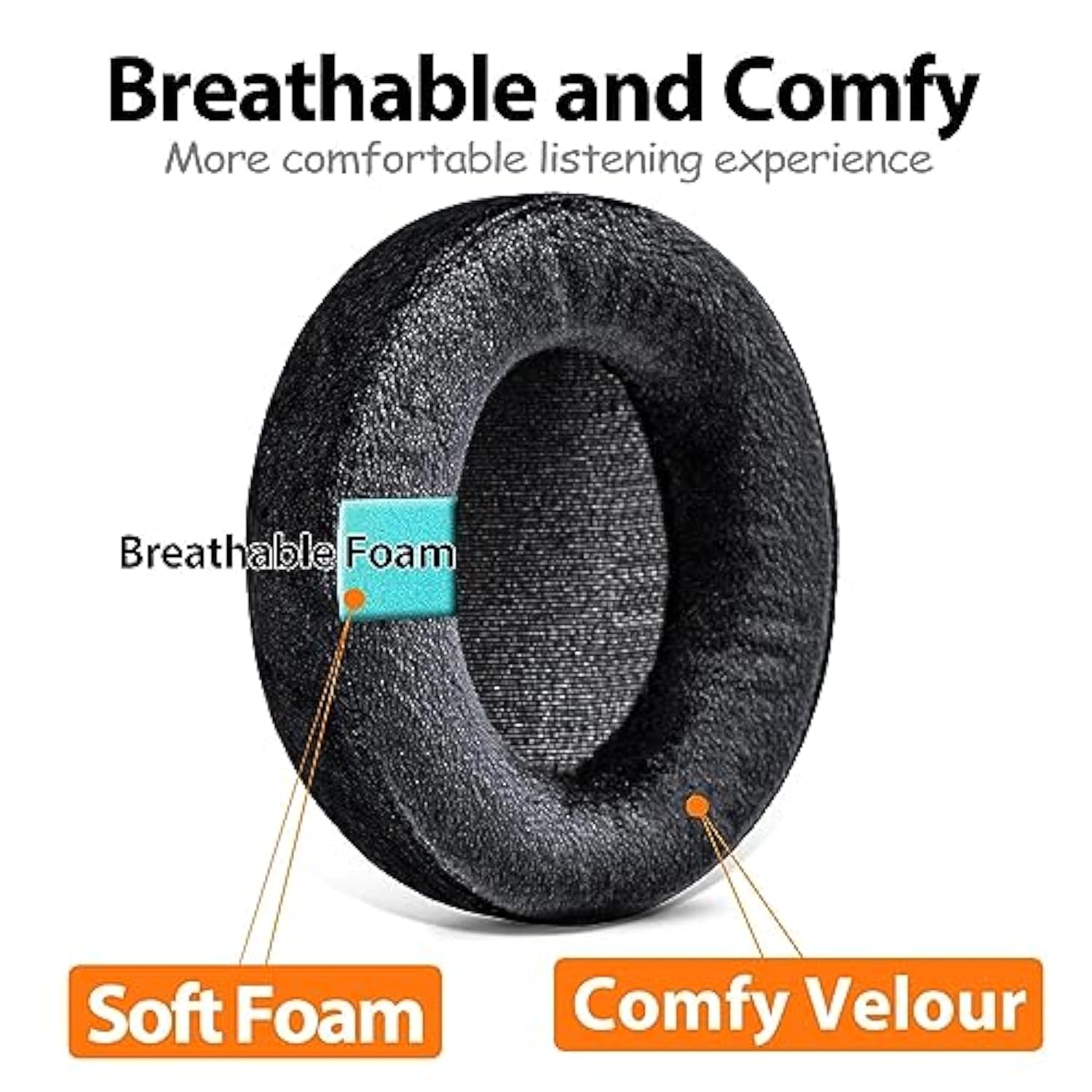 Replacement Earpads Compatible With Bose 700 Nc700 Headphones, Ear Pads Cushions With High-Density Noise Isolation Foam, Added Thickness - Comfort Velour