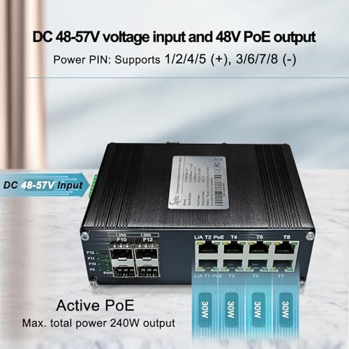Industrial 12-Port Gigabit Poe+ Switch, 8×10/100/1000Base-T Rj45 Ports (Ieee 802.3Af/At, 30W/Port, 240W Total) + 4×1000Base-X Sfp, 48-57V Dc Dual Input & 48V Poe Output, For Industrial & Transport