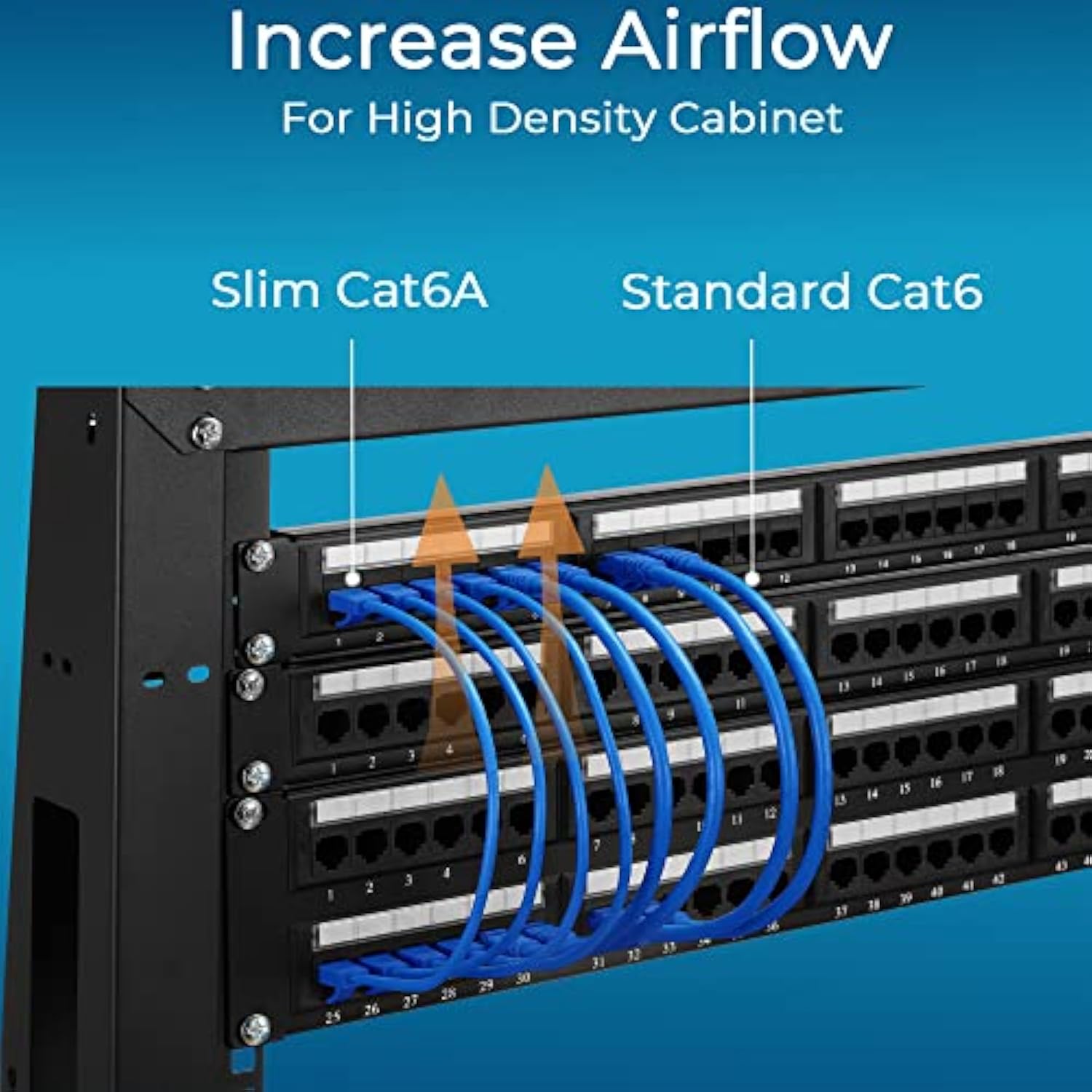Patch Cables Cat6A 1Ft (10 Pack) Slim, Cat6A Ethernet Patch Cable 10G Support,