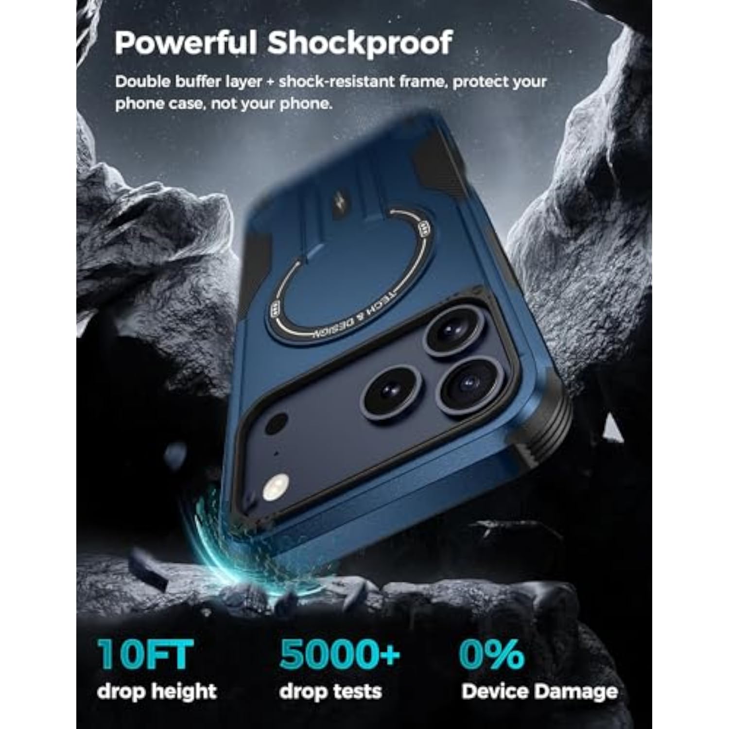 3 in 1 Protective Case for iPhone 17 Pro Max with Blue Privacy Screen Protector