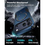 3 in 1 Protective Case for iPhone 17 Pro Max with Blue Privacy Screen Protector