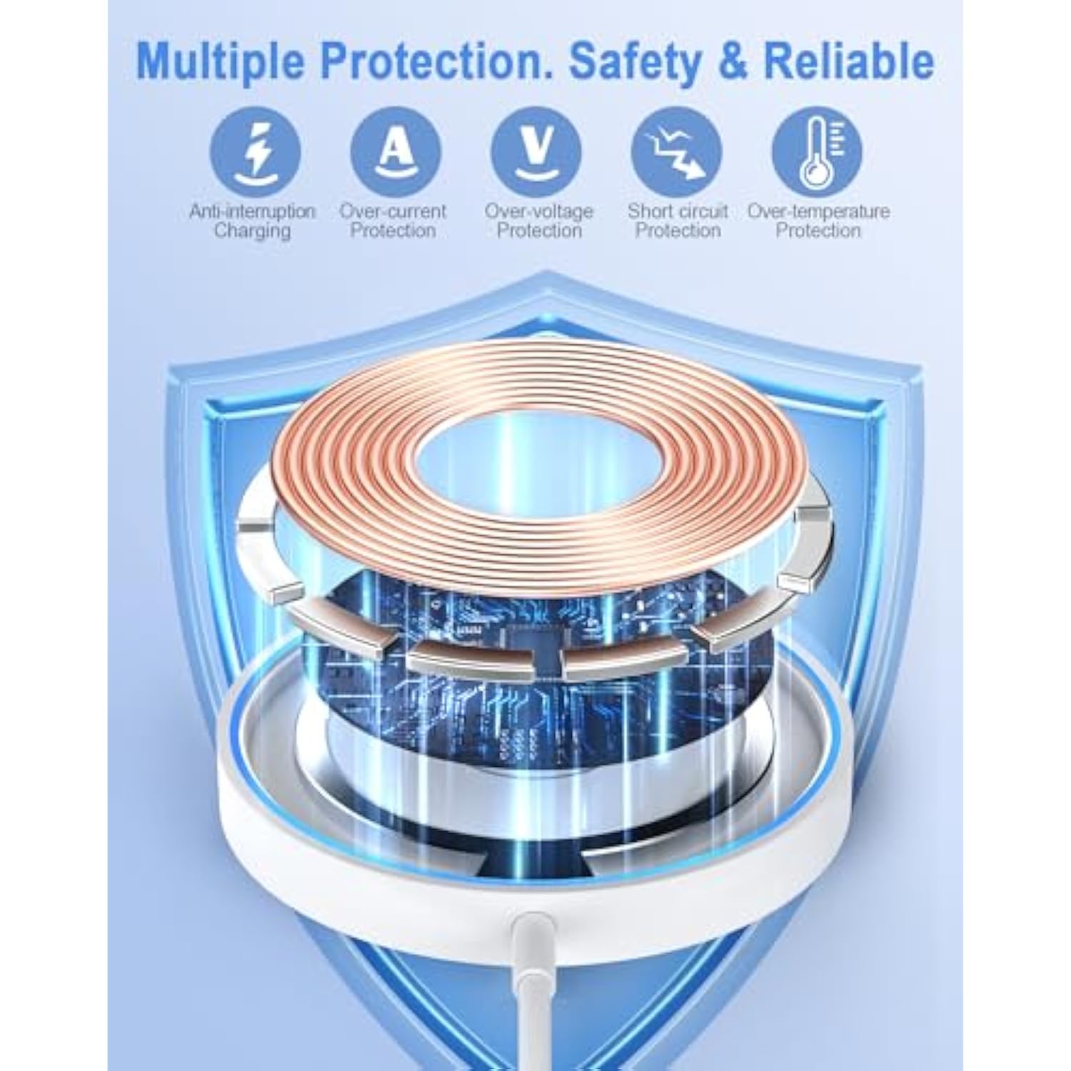 Magnetic Wireless Charger Fast Mag Safe Charger Compatible With Iphone 16/15 Pro Max/15 Pro/15/15 Plus/14/13/12 Series, 2024 Upgraded Mag-Safe Led Charging Pad With 20W Type-C Adapter (White)