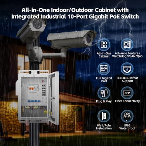 Indoor/Outdoor Industrial Enclosure With Integrated 8 Port Gigabit Poe+, 2 Port 1000Base Sfp Switch, Ieee802.3Af/At Poe 246W Power Supply, Plug And Play, Metal Ip65 Case, -40 To 158°F