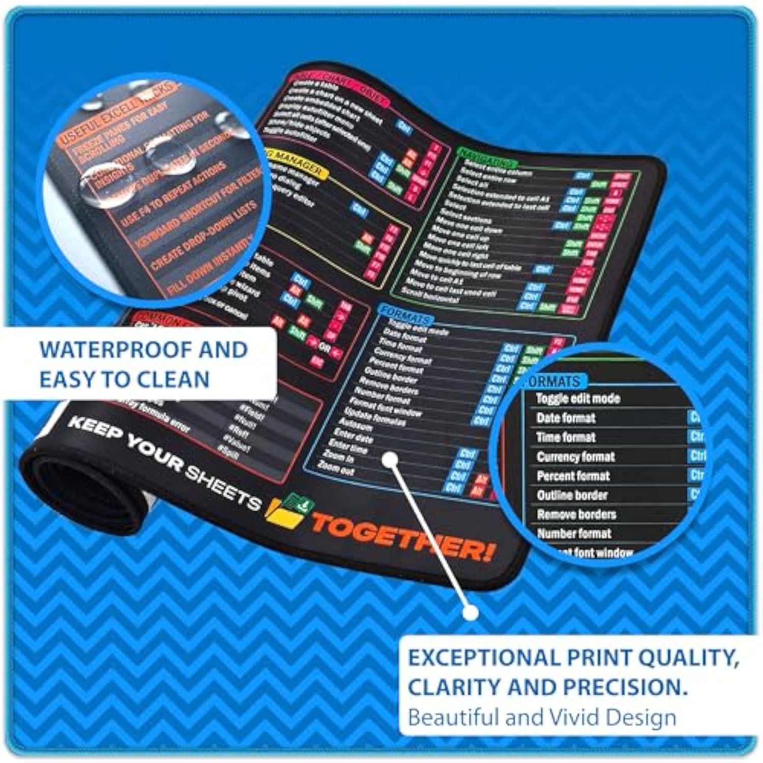 Excel Cheat Sheet Desk Pad – Xl Large Waterproof Mouse Pad For Pc, Keyboard, Computer, Office Or Gaming, Non-Slip Desk Mat With Spreadsheet Shortcuts & Formulas, 3 Cord Holder Gift (X-Large)