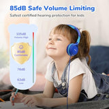 S1 Kids Headphones, Foldable Wired Headphones For Kids, 85Db Volume Limit, Stereo Sound, Adjustable Headband, Portable Lightweight On-Ear Headphone For School/Travel/Boys/Girls (Blue&Pink)