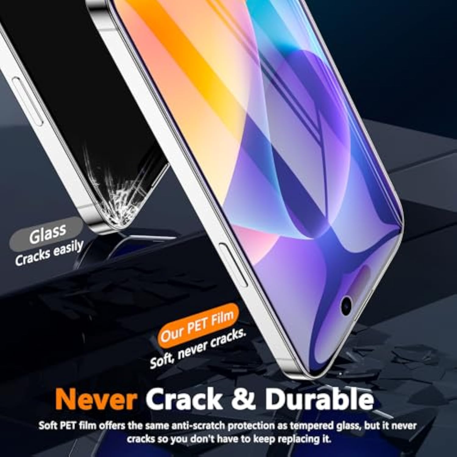 2 Pack For Iphone 15 Pro Max Privacy Screen Protector Film (Not Glass), Anti Blue Light Flexible Pet Film Screen Protector For Iphone 15 Pro Max With [Easy Installation Tray] - Purple