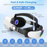 Head Strap With Battery For Oculus Quest 2, 10000Mah Fast Charging Battery Pack Extend 8H Playtime, Adjustable Elite Strap Replacement With Rgb Light Enhanced Comfort Support & Balance In Vr
