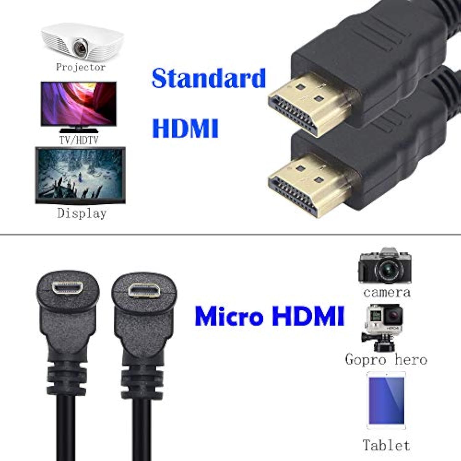 Micro Hdmi To Hdmi Cable Adapter 50Cm 90 Degree Angle Micro Hdmi Male To Hdmi