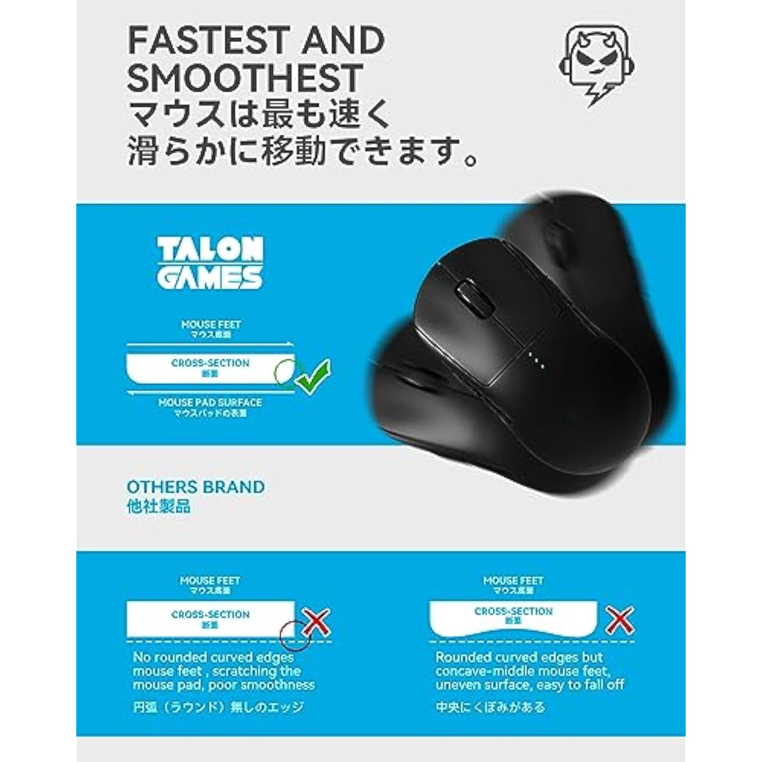 Super Smooth Mouse Feet Skates Rounded Curved Edges Super Fast Smooth And Durable Sole For Universal (6Mm X 20Pcs Gray)