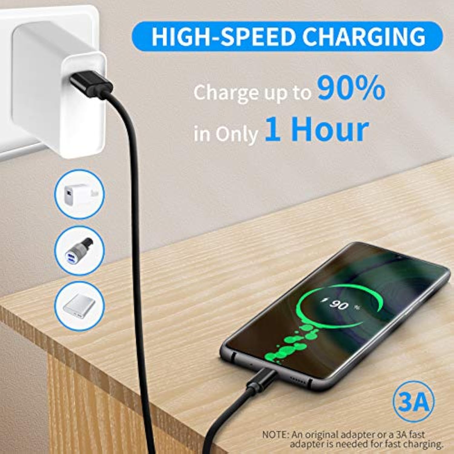 Usb C Cable-3Ft, Usb C To Usb A 3.1 Gen 2 Cable, Type C 3A Fast Charge & 10Gbp
