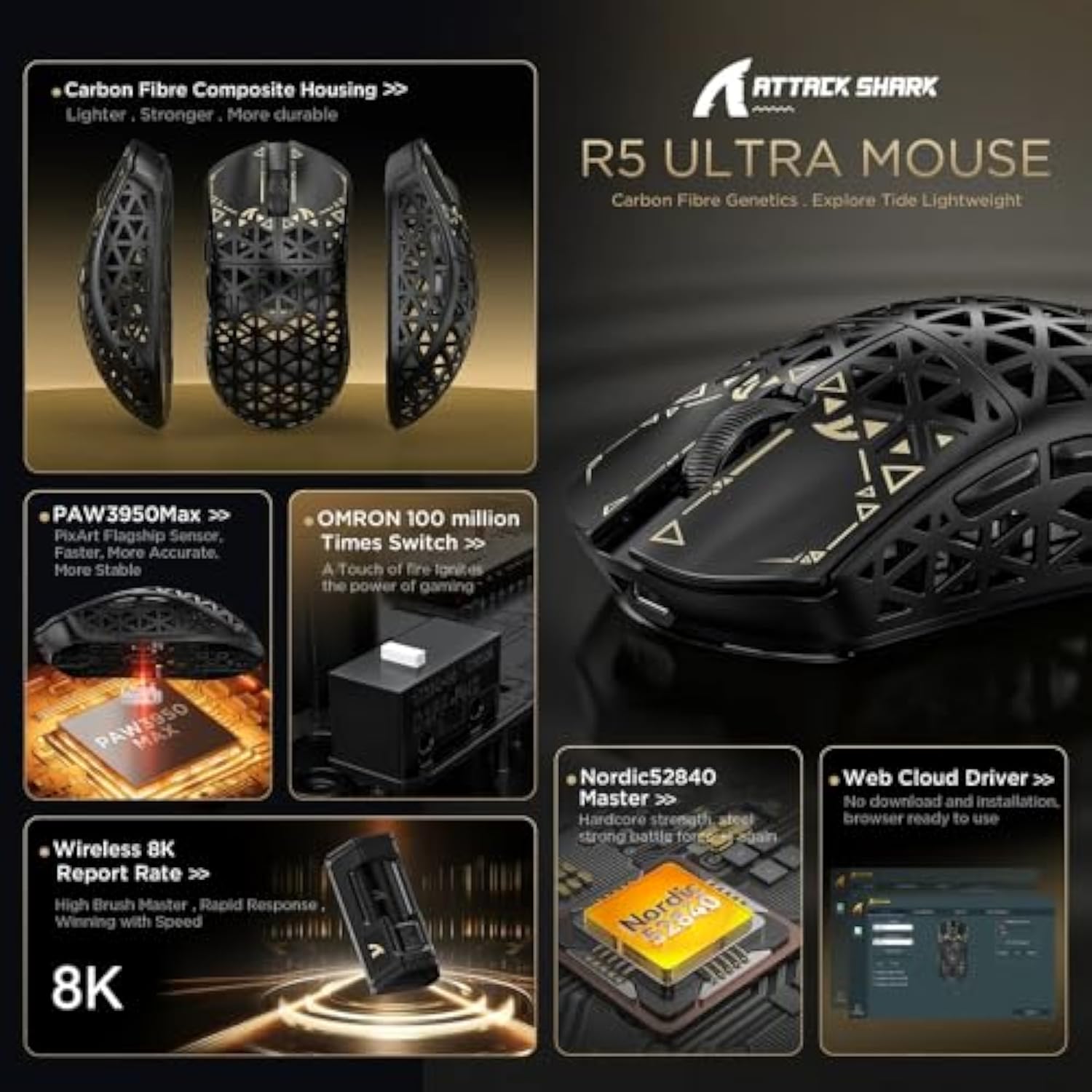 R5Ultra 8K Carbon Fiber Wireless Gaming Mouse With 42000 Dpi -Paw3950 Max Sensor -39G Ultra-Lightweight-Nordic 52840 Mcu Chip-Wired/Bt/2.4Ghz Wirelss Programmable Mouse For Pc/Mac (Black)