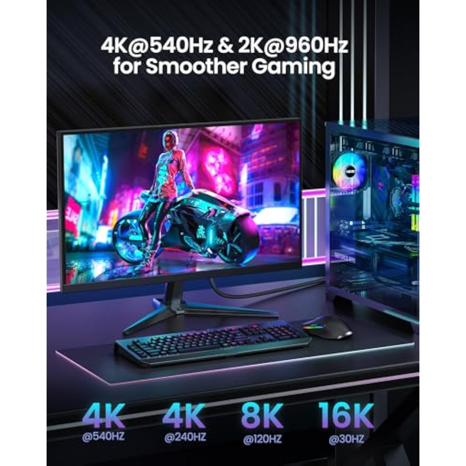 Displayport 2.1 Cable 10Ft, Dp 2.0 Cable [16K@60Hz,8K@120Hz, 4K@240Hz, 2K@360H