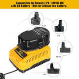 Dc9310 Fast Charger Replace For Dewalt 18V Battery Charger, Compatible For Dewalt 7.2V-18V Battery Nicd/Nimh Battery Dc9098 Dc9096 Dc9091 De9057 Dw9072