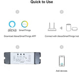 2Ch Zigbee Wireless Smart Home Relay Switch, Usb 5V Ac Dc7-32V, Diy Smart Garage Door Opener Light Switch, Used With Tuya Zigbee Gateway (Need To Work With Zigbee Hub)