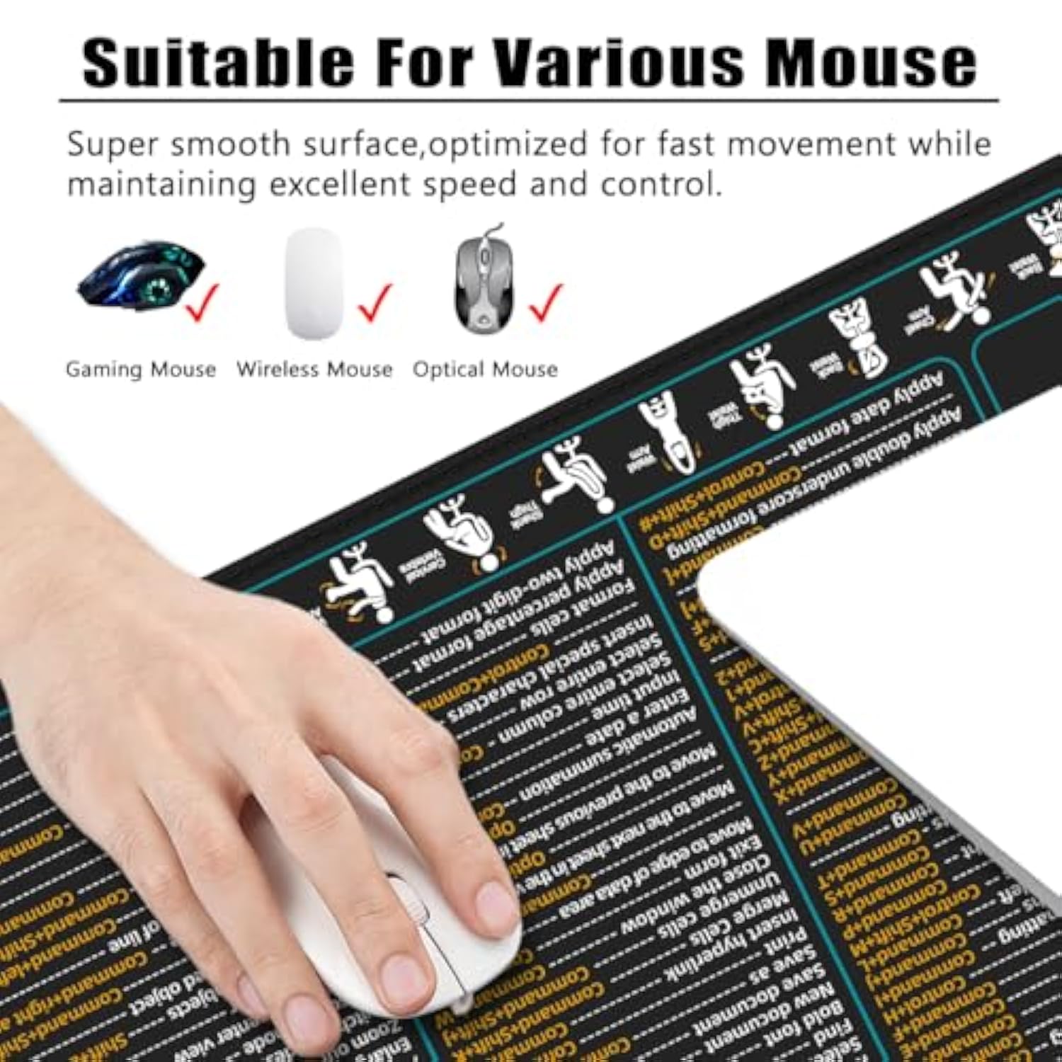 Mac Shortcut Key Gaming Mousepad Xl Desk Mat Cheat Sheet 31.5X11.8X0.12 Inch Large Black Mousepad For Desk (High Definition)