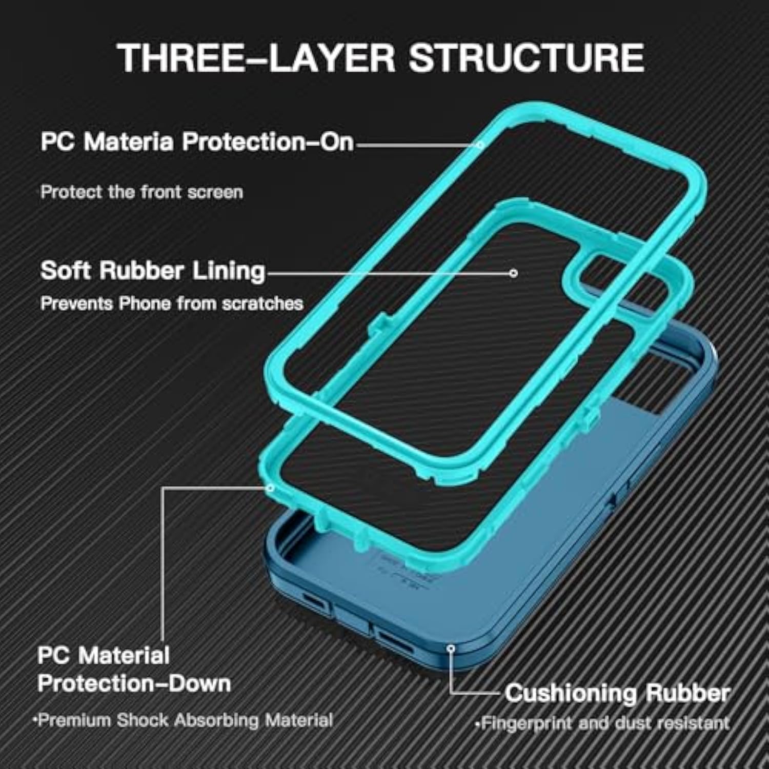 For Iphone 16E Case Shockproof Dust/Drop Proof 3-Layer Full Body Protection [Without Screen Protector] Rugged Heavy Duty Cover Case For Apple Iphone 16E 6.1" 2025,Turquoise