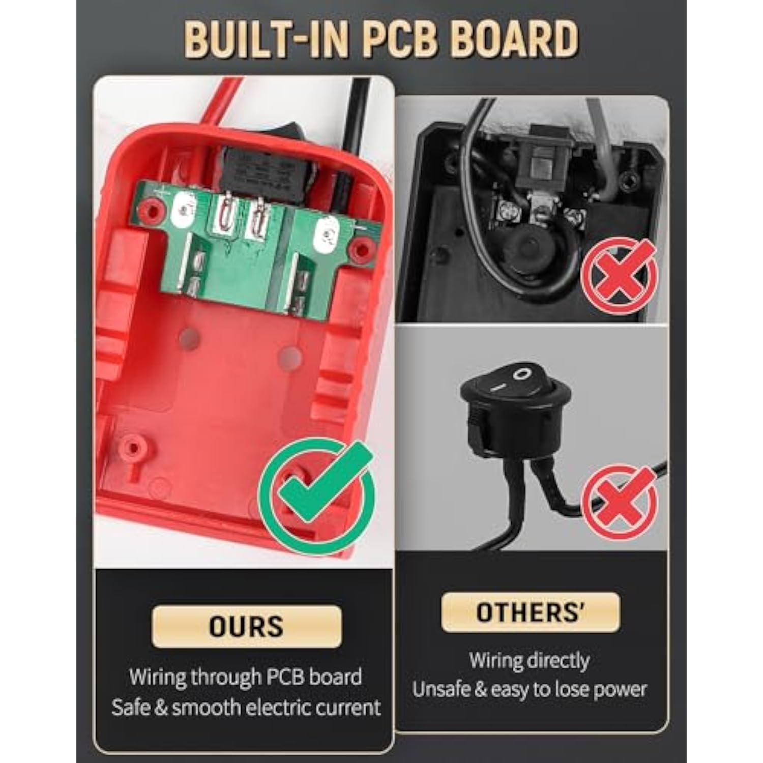 2 Pack Power Wheel Adapter For Milwaukee M18 Battery With Switch, Dc Power Adapter, 18 V Battery Adapter For Rc Car Truck Diy & Robotics, Battery Conversion With Fuse Switch 12 Awg Wires