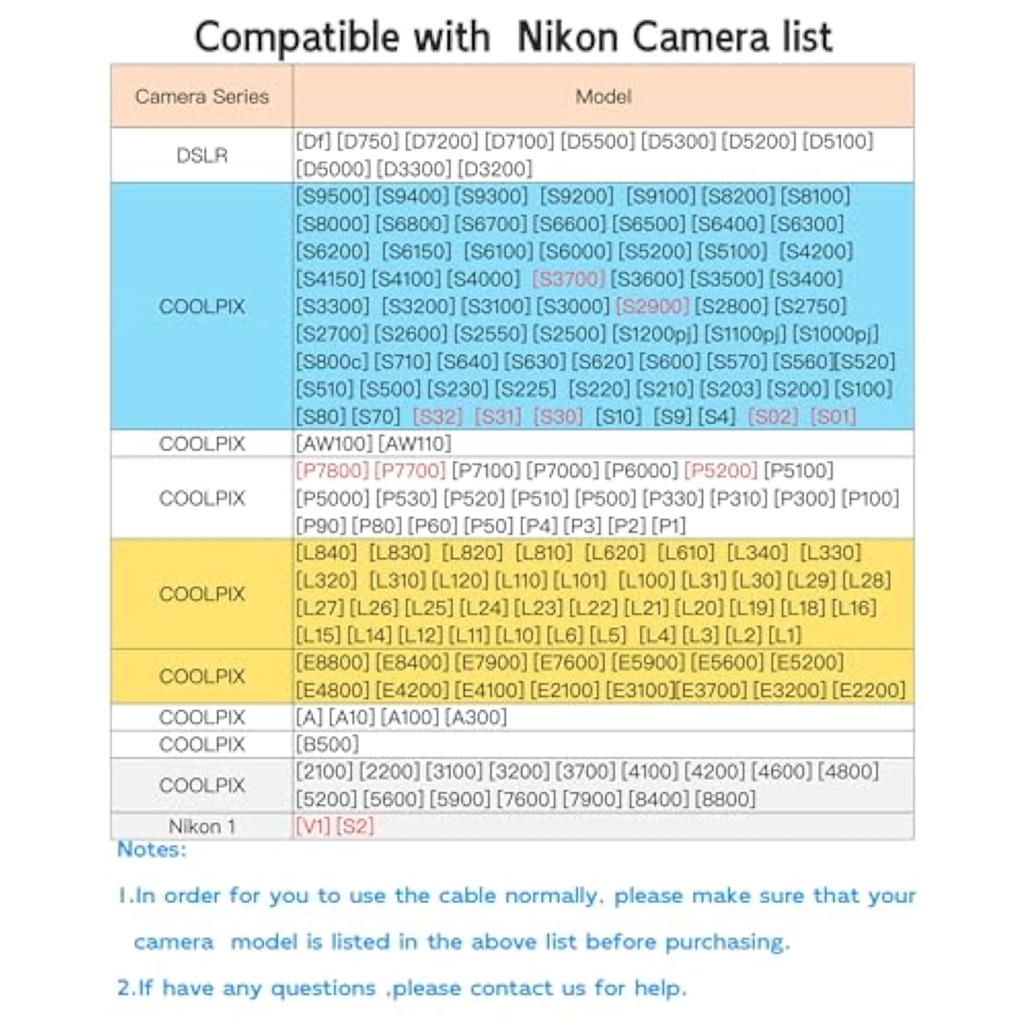 Replacement Uc-E6 Uc-E16 Uc-E17 Uc-E23 For Nikon Coolpix Charger, For Nikon Coolpix Charging Cord For S3100 S3000 S6300 S570 S3500 S6200 S6500
