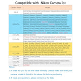 Replacement Uc-E6 Uc-E16 Uc-E17 Uc-E23 For Nikon Coolpix Charger, For Nikon Coolpix Charging Cord For S3100 S3000 S6300 S570 S3500 S6200 S6500