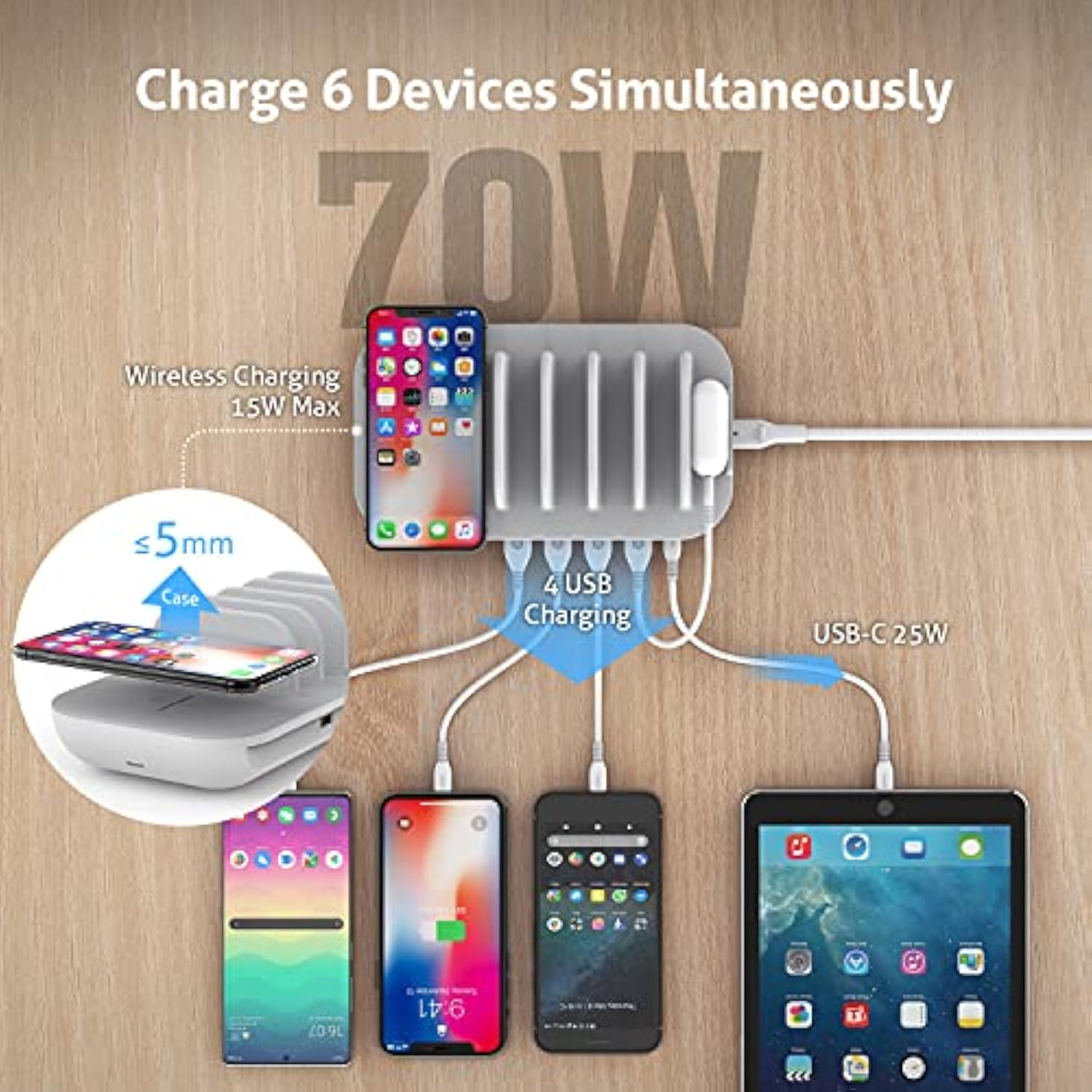70W Charging Station For Multiple Devices,5 Port Charging Dock With 15W Wireless Charger, 25W Usb C Pd/Pps Fast Charging For Galaxy,Lpad,Lphone 15/14/13/Xs/Max
