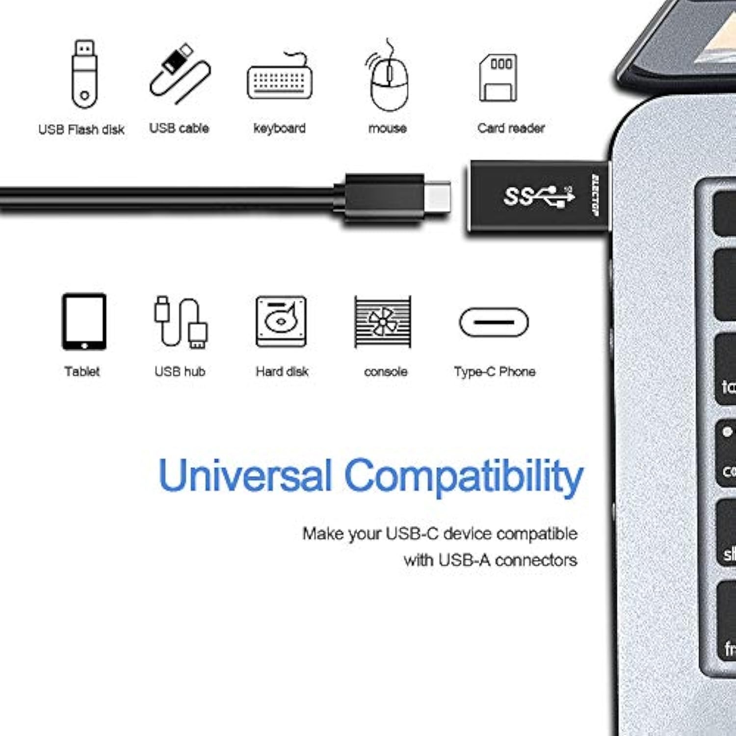 Double Sides 10Gbps, Usb 3.1 Gen 2 Male To Type-C Female Adapter, Support Both 10Gbps Charging & Data Transfer, Usb A To Usb C 3.1 Converter For Pc, Laptop, Charger, Power Bank, Quest Link