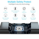 130W Usb-C/Usb Type C Laptop Charger For Dell Xps 9575 2-In-1, Dell Precision