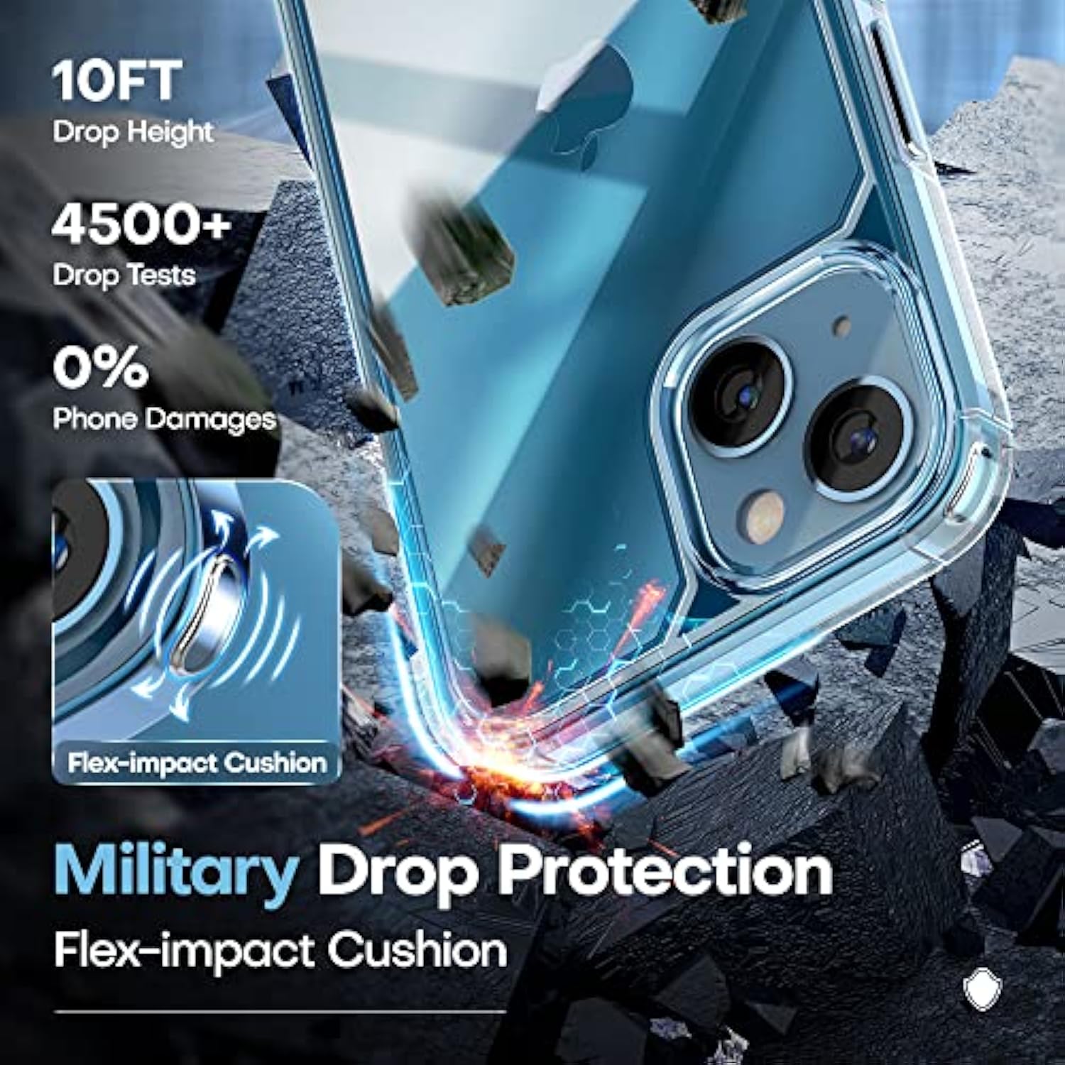 3 In 1 For Iphone 13 Case Clear, With 2X Screen Protector, [Not Yellowing][-Grade Drop Protection] Slim Shockproof Phone Case For Iphone 13 6.1 Inch