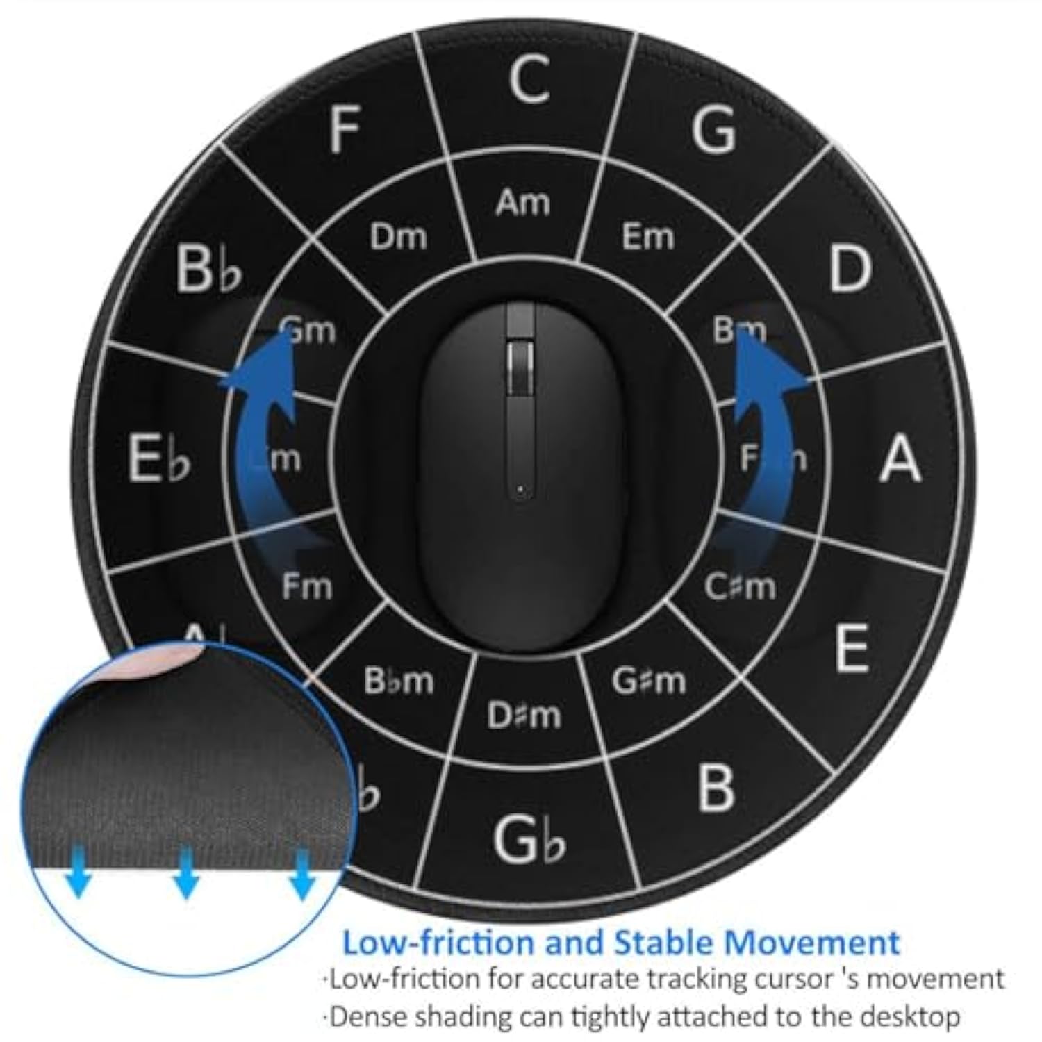 Circle Of Fifths For Musicians Mouse Pad, Music Mouse Pads For Desk, Stitched Edge Mousepad With Non-Slip Rubber Base, Gaming Mouse Mat For Computer Laptop Home Office