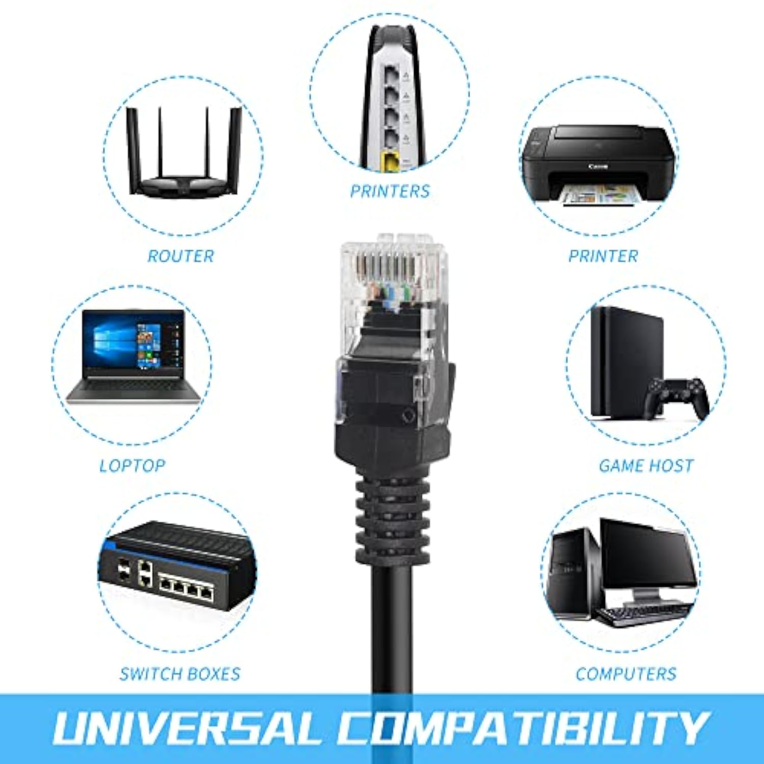 Short Cat5E Ethernet Patch Cable 0.5Ft,Snagless Rj45 Computer Lan Network Cord