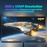 22 Inch 100Hz Monitor, Full Hd (1920 X 1080P) Computer Monitor, 105% Srgb, 3000:1 Contrast, 3-Sided Frameless, Ultra Slim, Vesa, Lowblue Mode, Tilt Adjust, Hdmi *1, Vga*1
